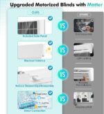 Motorized Blinds with Remote, Hub-Free Smart Blinds Work with Alexa, Automatic Roller Shades for Windows with Matter Motor, Cordless Blackout Blinds, Solar Panel, Rechargeable, White, 28*72 - Image 6