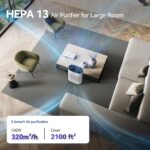 Air Purifiers for Home Large Room Cover 2,100 Ft²,Home Air Purifier with Air Quality Monitor & Aromatherapy,Auto H13 Air Purifier Removes Pets Hair Dust Smoke Odor,with 7 Colors Light(White) - Image 4