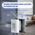 Air Purifiers for Home Large Room Cover 2,100 Ft²,Home Air Purifier with Air Quality Monitor & Aromatherapy,Auto H13 Air Purifier Removes Pets Hair Dust Smoke Odor,with 7 Colors Light(White) - Image 5