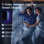 Air Purifiers for Home Large Room Cover 2,100 Ft²,Home Air Purifier with Air Quality Monitor & Aromatherapy,Auto H13 Air Purifier Removes Pets Hair Dust Smoke Odor,with 7 Colors Light(White) - Image 6