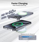 Magnetic Wireless Charger 15W Mag Safe Charger for Phone 16 Pro Max/16 Pro/16 Plus/16/15/14/13/12 Series 2 Pack Magnet Wireless Charging Station/Pad with Sleep-Friendly Light for AirPods 3/2/Pro - Image 5