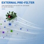Vital 200S Air Filter Replacement, 3-in-1 Replacement Filter for LEVOIT Vital 200S and 200S-P Air Purifier, HEPA H13 Activated Carbon Air Purifie Pre-Filter, 2 PC, White - Image 7