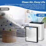 Vital 200S Air Filter Replacement, 3-in-1 Replacement Filter for LEVOIT Vital 200S and 200S-P Air Purifier, HEPA H13 Activated Carbon Air Purifie Pre-Filter, 2 PC, White - Image 9
