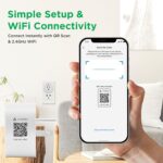 Best Connect Matter Smart Plug - Intelligent Socket Compatible with Homekit, Google Home, Alexa, SmartThings - Smart Outlet for Automatic Appliance Control,10A, 2.4GHz WiFi (10A - Pack 1) - Image 3