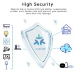 Best Connect Matter Smart Plug - Intelligent Socket Compatible with Homekit, Google Home, Alexa, SmartThings - Smart Outlet for Automatic Appliance Control,10A, 2.4GHz WiFi (10A - Pack 1) - Image 9