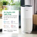 BOSCH Air Purifier for Home, Large Spaces (Covers, 2745-sq ft), 4-in-1 Filter for Pollen, Viruses, Smoke, Dust, Dander, Outdoor Pollution, Odors, HEPA, ENERGY STAR, Air 6000, White - Image 7