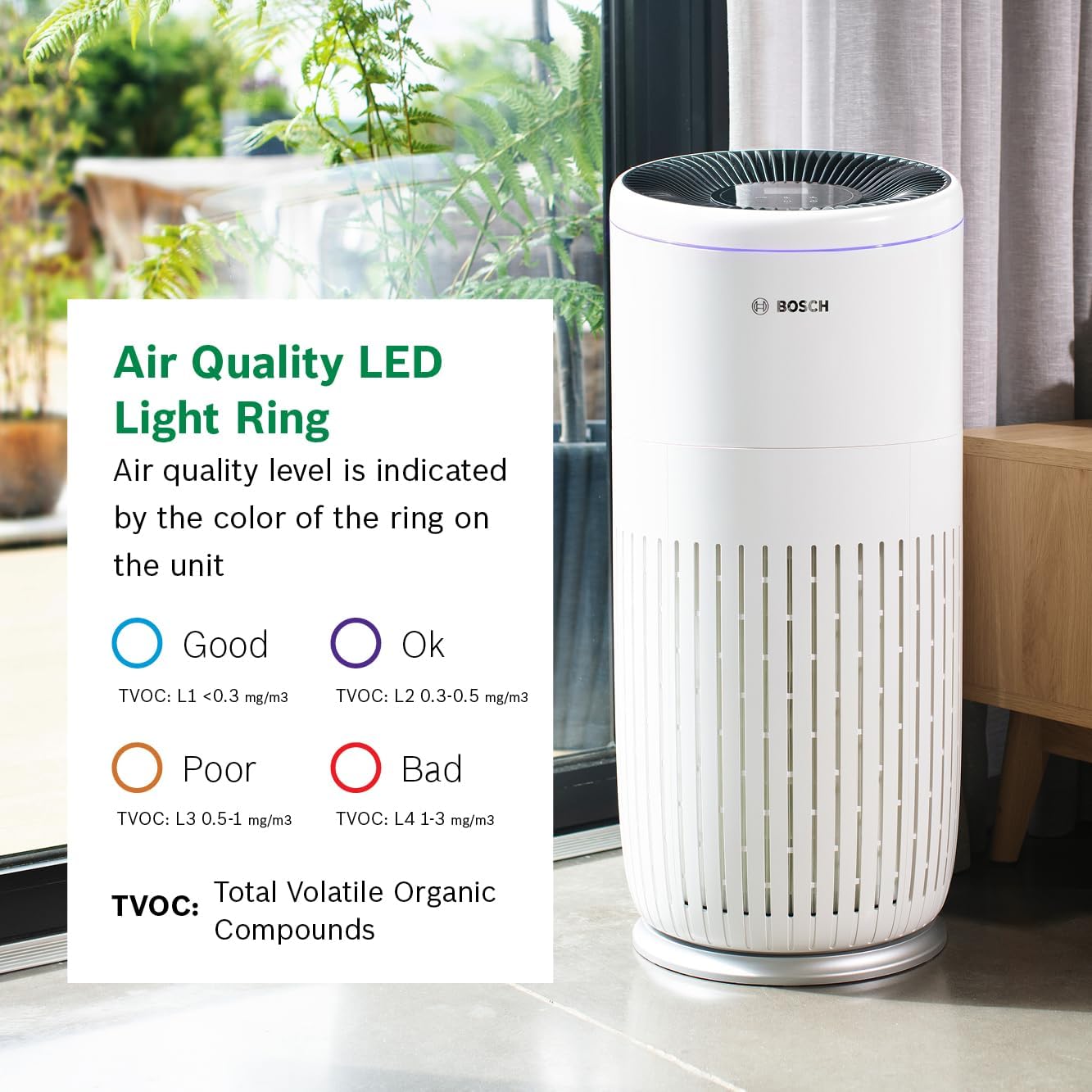 BOSCH Air Purifier for Home, Large Spaces (Covers, 2745-sq ft), 4-in-1 Filter for Pollen, Viruses, Smoke, Dust, Dander, Outdoor Pollution, Odors, HEPA, ENERGY STAR, Air 6000, White - Image 7