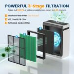 Vital 200S-P Toxin Absorber Replacement Filter for LEVOIT Vital 200S Vital 200S-P Air Purifier, H13 True HEPA and Activated Carbon 200S Filter, Vital 200S-RF-TX (LRF-V201-GUS), 2 Pack Green - Image 3