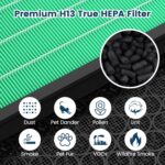 Vital 200S-P Toxin Absorber Replacement Filter for LEVOIT Vital 200S Vital 200S-P Air Purifier, H13 True HEPA and Activated Carbon 200S Filter, Vital 200S-RF-TX (LRF-V201-GUS), 2 Pack Green - Image 6