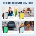 Vital 200S-P Toxin Absorber Replacement Filter for LEVOIT Vital 200S Vital 200S-P Air Purifier, H13 True HEPA and Activated Carbon 200S Filter, Vital 200S-RF-TX (LRF-V201-GUS), 2 Pack Green - Image 8
