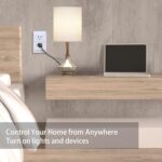 New One Z-Wave Plug 700 Series, Zwave Repeatert, Zwave Smart Plug Indoor, Z-Wave Hub Required, Compatible with Alexa, Google Assistant, SmartThings, Wink - Image 6