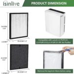 isinlive LV-PUR131 Replacement Filters, H13 True HEPA Filter Compatible with Levoit LV-PUR131 & LV-PUR131S Air Purifier, LV-PUR131-RF, 2 True HEPA & 2 Carbon Filters - Image 3