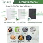 isinlive LV-PUR131 Replacement Filters, H13 True HEPA Filter Compatible with Levoit LV-PUR131 & LV-PUR131S Air Purifier, LV-PUR131-RF, 2 True HEPA & 2 Carbon Filters - Image 4