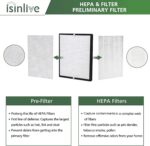 isinlive LV-PUR131 Replacement Filters, H13 True HEPA Filter Compatible with Levoit LV-PUR131 & LV-PUR131S Air Purifier, LV-PUR131-RF, 2 True HEPA & 2 Carbon Filters - Image 5