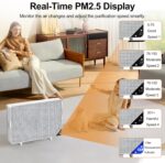 Air Purifiers for Home Dust Pollen Pets Hair Smoke in Bedroom, Wall-Mounted HEPA Air Purifier for Home Large room Covers Up to 1345 sq.ft, Sleep Mode, Auto Mode, WiFi/Remote Control, Timer - Image 5