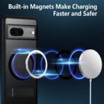 TIANNIUKE Magnetic Case for Google Pixel 7, Built-in Kickstand Compatible with MagSafe,Slim Fit Shockproof Protective Phone Case for Pixel 7 Case Black - Image 4