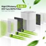 4 Pack LV-H128 Replacement Filter for Levoit Air Purifier, Compatible with LV-H128 / PUURVSAS (HM669A) / ROVACS (RV60) Air Purifier, 3 in 1 True HEPA Filtration System - Image 5