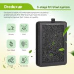 4 Pack LV-H128 Replacement Filter for Levoit Air Purifier, Compatible with LV-H128 / PUURVSAS (HM669A) / ROVACS (RV60) Air Purifier, 3 in 1 True HEPA Filtration System - Image 6