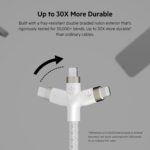 Belkin BoostCharge Pro Flex Braided USB Type C to Lightning Cable (2M/6.6ft), MFi Certified 20W Fast Charging PD Power Delivery for iPhone 14, iPhone 13, 12, 11, Pro, Max, Mini, SE, iPad - White - Image 6
