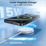 Magnetic Wireless Charger 15W 2 Pack Fast Mag Safe Charger for iPhone 16 Pro Max/16 Pro/16 Plus/16/15/14/13/12 Series Charging Pad for AirPods Series LED Magnet Charging Pad - Image 3