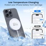 Magnetic Wireless Charger 15W 2 Pack Fast Mag Safe Charger for iPhone 16 Pro Max/16 Pro/16 Plus/16/15/14/13/12 Series Charging Pad for AirPods Series LED Magnet Charging Pad - Image 5