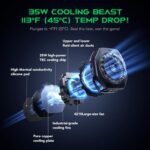 Black Shark Magnetic Phone Cooler 5 Pro - 18 Addressable RGB LEDs, Detachable Grip, APP-Controlled Thermostatic Cooling Fan for iPhone MagSafe/Android/iPad -Gaming/Streaming/Photography - Image 3