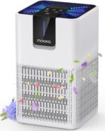 Air Purifiers for Home Large Room Up to 1250 Ft²,MOOKA H13 HEPA Air Purifier for Pets Dust Odor Smoke,Aromatherapy Function,Air Cleaner with 15dB Quiet Sleep Mode for Bedroom Office Living Room,White - Image 2