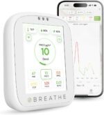 BREATHE Airmonitor Plus: Smart Air Quality Monitor Indoor - 8-in-1 CO2 Meter, Formaldehyde Detector, VOC Meter, PM1/2.5/10, Temperature & Humidity - Air Quality Tester for Home with App - Image 2