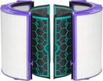 Filter Replacement Compatible with Dyson TP04 HP04 DP04 TP05 DP05 Air Purifier, 360° Combi Glass HEPA Filter & Activated Carbon Filter - Image 2