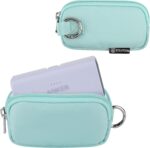 Travel Case Compatible with Anker 621 Nano Power Bank 5,000mAh, for iWALK LinkPod Mini Portable Charger 3350mAh, 4500mAh, 4800mAh Ultra-Compact Power Bank, Neo Mint (Case Only) - Image 2